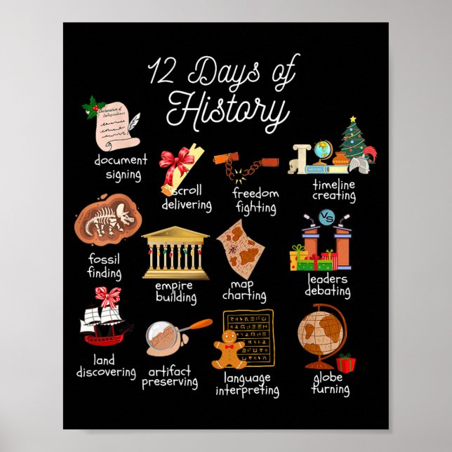 12 Day Of History Teacher Christmas Social Studies Poster (Framsidan)
