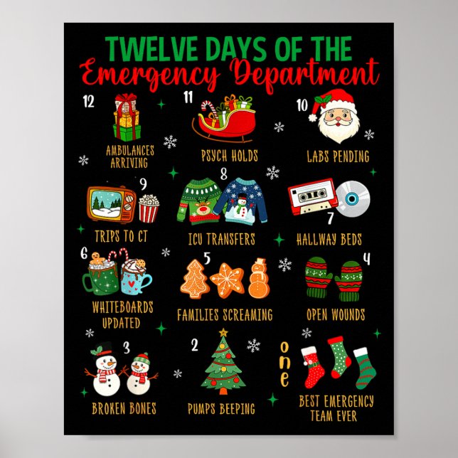 12 Days Of An Emergency Department Er Nurse Christ Poster (Framsidan)