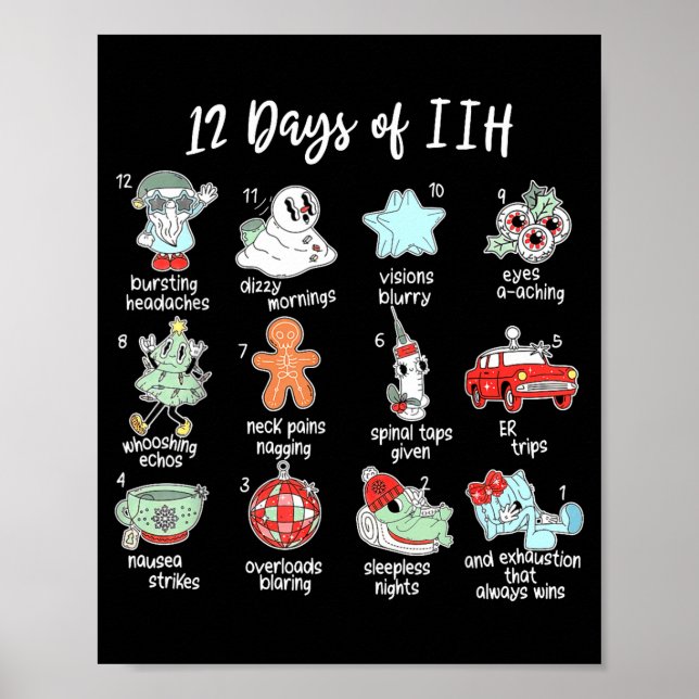12 Days Of Iih Christmas Awareness Pseudotumor Cer Poster (Framsidan)