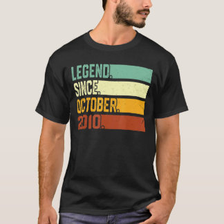 12:e födelsedag 12 år gammal förklaring sedan okto t shirt