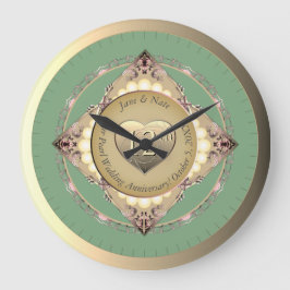 12:e och 30:e årsdagen av murklocka stor klocka