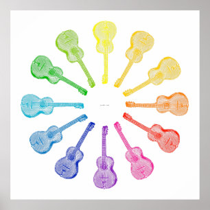 12 Guitars Färg Wheel Poster