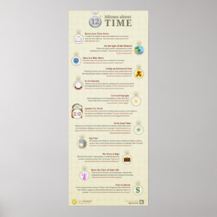 12 idiomom om tid, bättre senare än aldrig poster