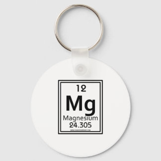 12 Magnesium Nyckelring