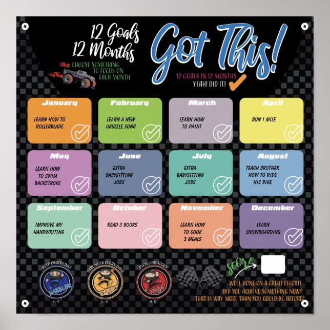 12 MÅL POSTER PÅ 12 MÅNADER (Framsidan)