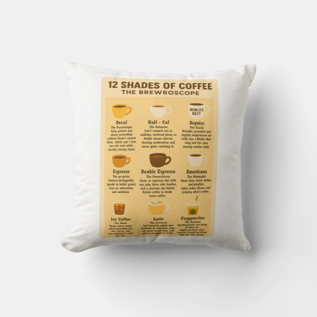 “12 nyanser av kaffe – Bryggoskopet.”  Kudde (Framsida)