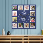 12 Photo Template Time med familjefaktura Blue Fyrkantig Klocka<br><div class="desc">Anpassningsbarnas fotoklocka med det inspirerande familjecitatet: "Den tid som tillbringas med familjen är värd varje sekund". Anpassa med 12 av dina favoritfoton i familjen.</div>