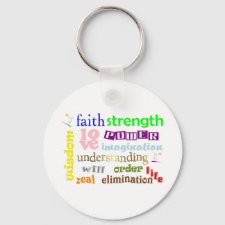 12-processorns designnyckelkedja nyckelring