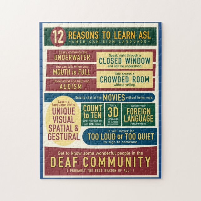 12 resonerar för att lära ASL. Puzzle. Pussel (Vertikal)