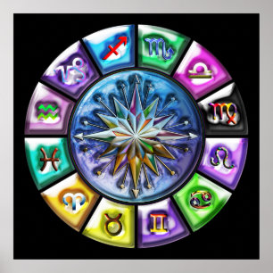 12 tecken av zodiacen poster