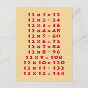#12 Times Bord inkasserbart vykort