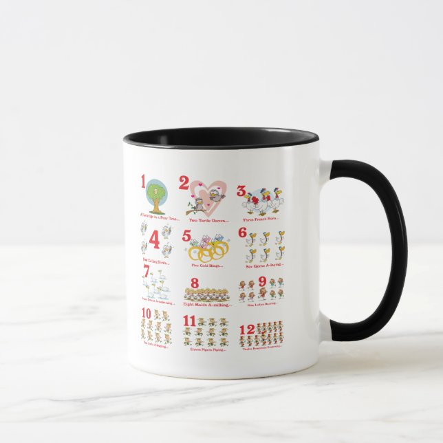 12 tolv dagar av jul komplett mugg (Höger)