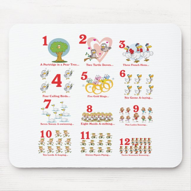 12 tolv dagar av jul komplett musmatta (Framsidan)