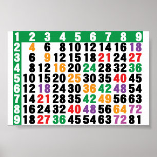 12 x 12-matris poster