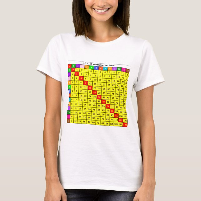 12 x 12 multiplikation Bord T Shirt (Framsida)