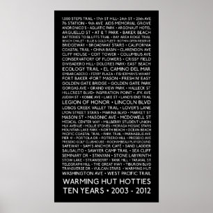 12 x 24" affisch - 10 år - värmeförlägga i bar