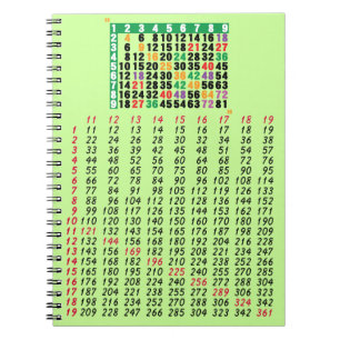 12x12-matris anteckningsbok