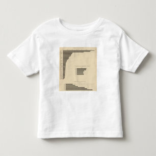 130 format, inte av lantgårdar 1850-1900 t-shirt