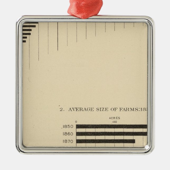 130 Storlekare, nr 1850-1900 Julgransprydnad Metall (Framsidan)