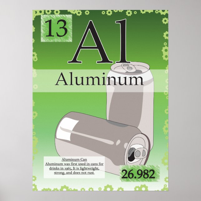13. Aluminium (Al) Periodiska Bord i Inslag Poster (Framsidan)