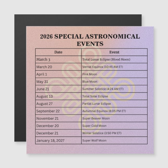 13-månaders månfas zodiak instruktionskalender (Fram/baksida)