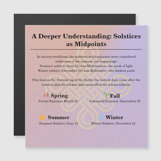 13-månaders månfas zodiak instruktionskalender (Fram/baksida)