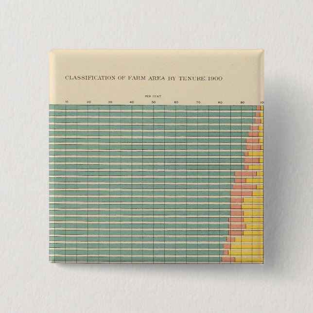143 Jordbruksareal efter arrende Knapp (Framsida)