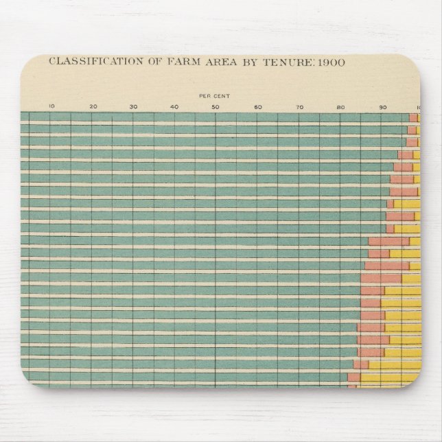143 Jordbruksareal efter arrende Musmatta (Framsidan)