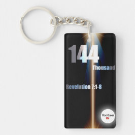144 tusen