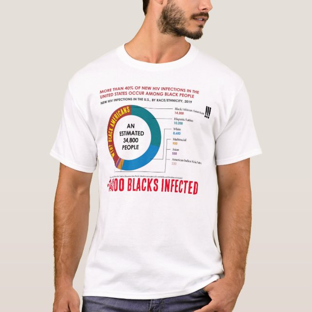 14 300 Infekterade larm!!Manar Basic T-Shirt (Framsida)
