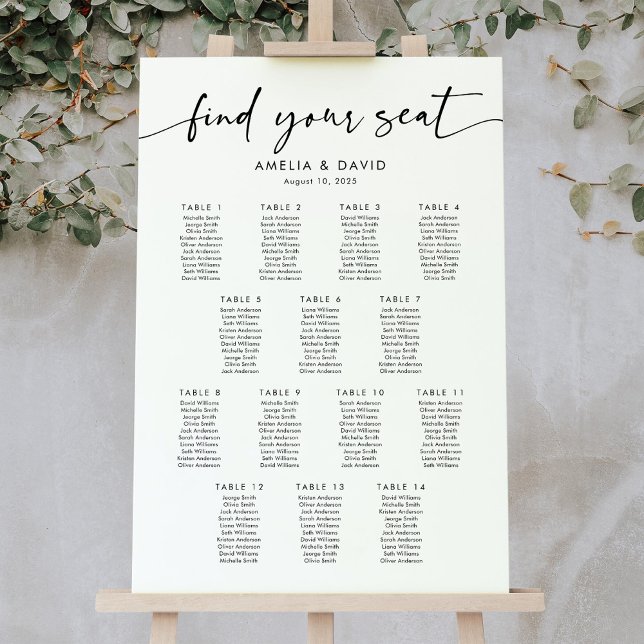 14 Bord Hitta ditt platsschema Poster (Skapare uppladdad)