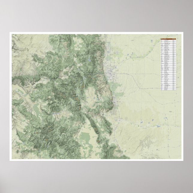 14 ers Colorado - Elevation Legend Poster (Framsidan)