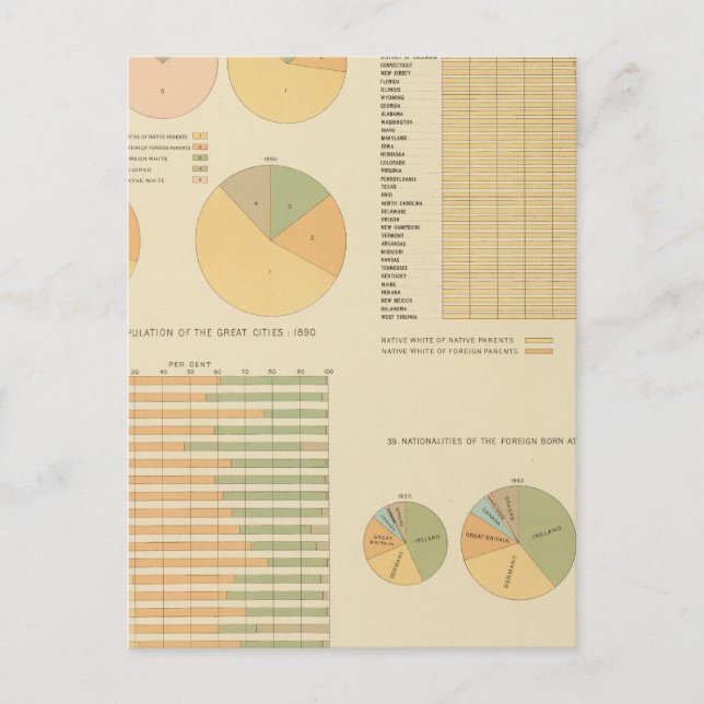 14 Inslag, väljare, nationaliteter 17901890 Vykort (Framsida)