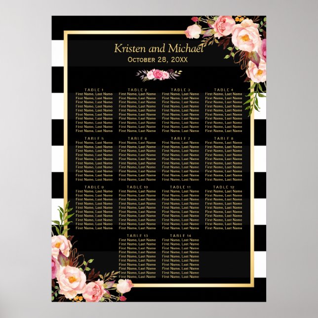 14 Sätesdiagram för Rosa Blommigt Bröllop i Bord Poster (Framsidan)