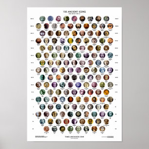 150 Ancienta ikoner Poster