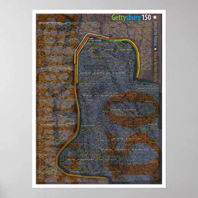 150-årsdagen av Gettysburg Battle Poster (Framsidan)