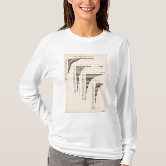 150 Swine, propert nötkreatur, får, hästar Tee Shirt (Framsida)