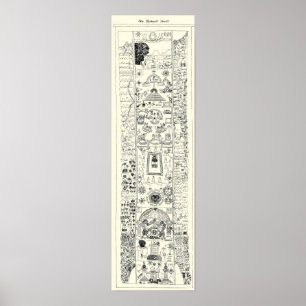 15:e århundradet - Rullan för Masonic Kirk Wall Poster