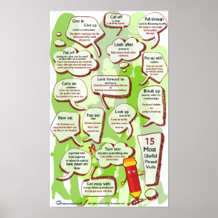 15 Mest användbara frasala verb Poster