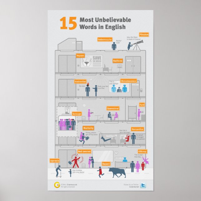 15 Otroligt Ord på engelska Poster (Framsidan)