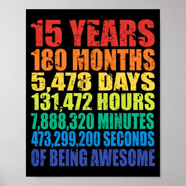 15th Birthday, Boys &amp; Girls, Cool 15 Years Of  Poster (Framsidan)