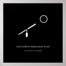 1610 Galileis heliocentriska bevis minimalism