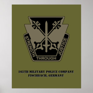 165:e militära poliskommittén Poster