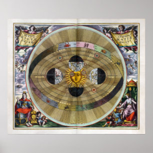 1660 himmelska karta poster