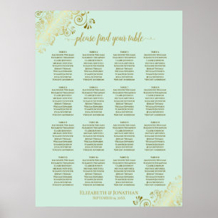 16 Bord Mint Grönt och sätesdiagram för Guld Bröll Poster