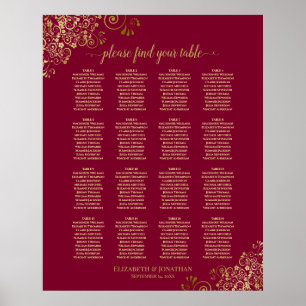 16 Elegant Burgundy & Guld-sätesdiagram Poster