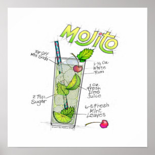 16-tums x 16-tums POSTER - MOJITO RECIPE COCKTAIL 