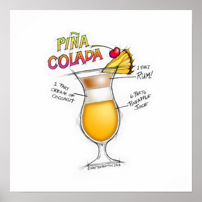 16-tums x 16-tums POSTER - PINA COLADA RECIPE COCK (Framsidan)