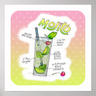 16" X 16" AFFISCH - KONST FÖR MOJITO-RECEPTCOCTAI