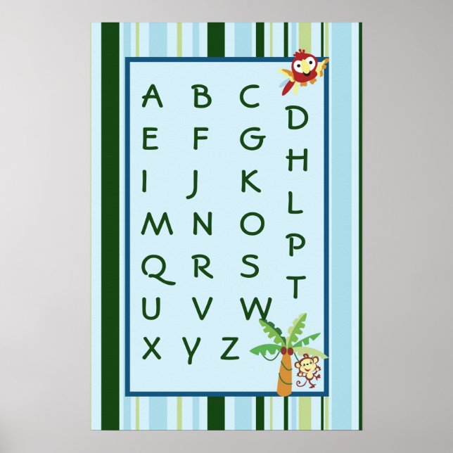 16x24 Nursery Art ABC-diagram - regnskog Poster (Framsidan)
